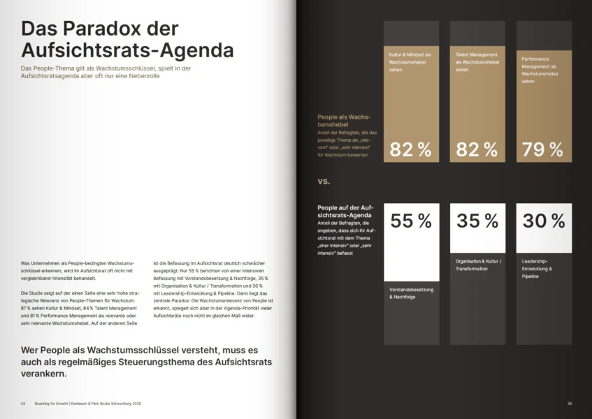 CG Studie Seiteneinblick Paradox AR Agenda