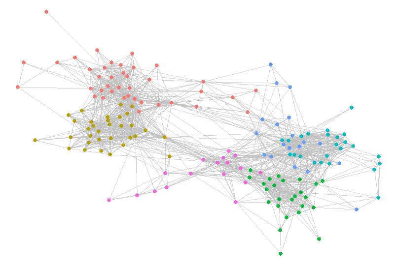 Remote Work – So hilft People Analytics bei der Organisa­tionstransformation